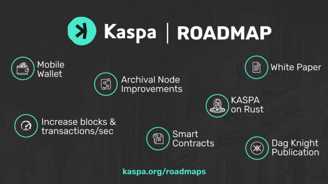 Kaspa-Roadmap-2022-FB